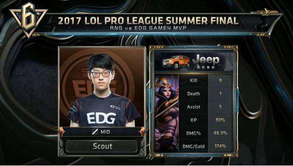 可持续性 可持续性