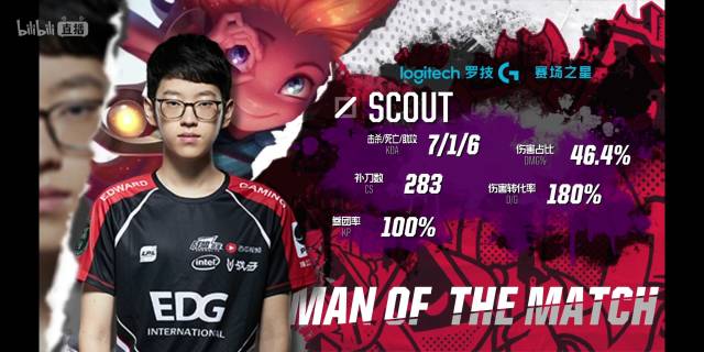 稳定中投 稳定中投